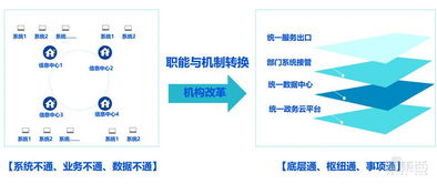 騰訊85頁產(chǎn)業(yè)互聯(lián)網(wǎng)報(bào)告解讀 九大應(yīng)用場景與云計(jì)算裝備技術(shù)服務(wù)分析