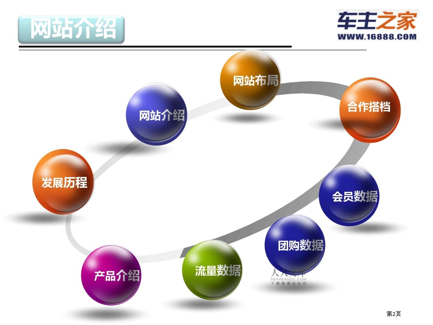 車主之家上海大眾汽車網絡營銷策劃方案
